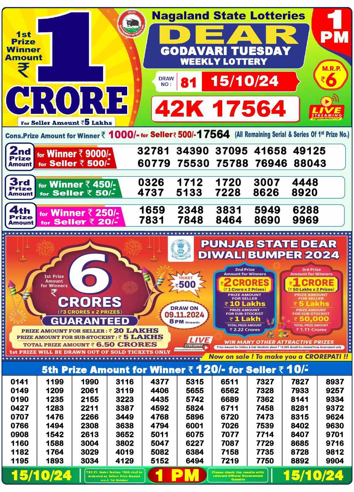 Yesterday Lottery Sambad Result 1:00 PM 15 October 2024