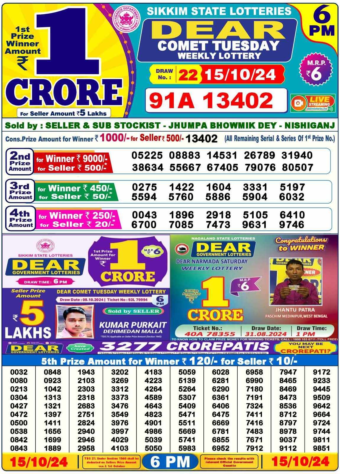 Yesterday Lottery Sambad Result 6:00 PM15 October 2024